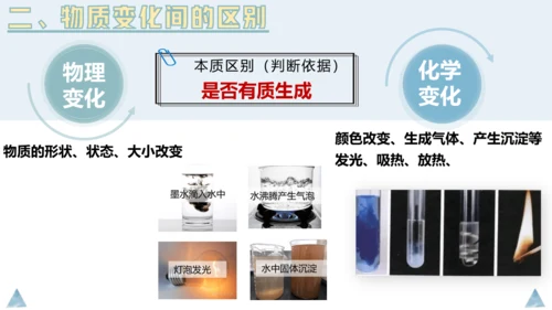 1.1物质的变化和性质课件(共36张PPT内嵌视频)---2023-2024学年九年级化学人教版上册