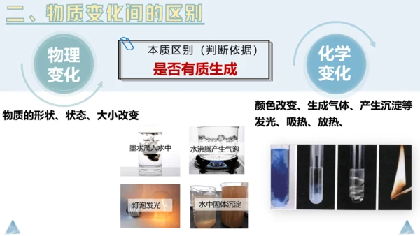 1.1物质的变化和性质课件(共36张PPT内嵌视频)---2023-2024学年九年级化学人教版上册