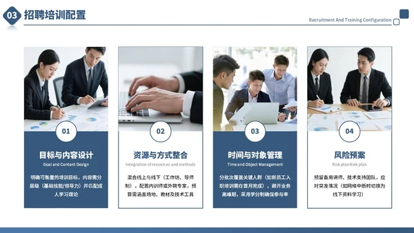 蓝色商务风人力资源管理培训通用PPT模板