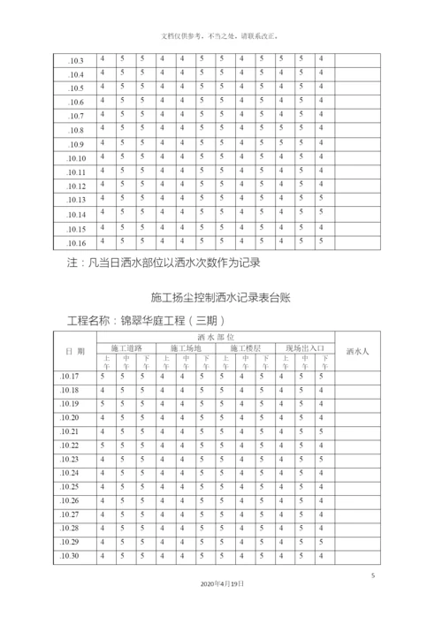 施工扬尘控制洒水记录表台账.docx