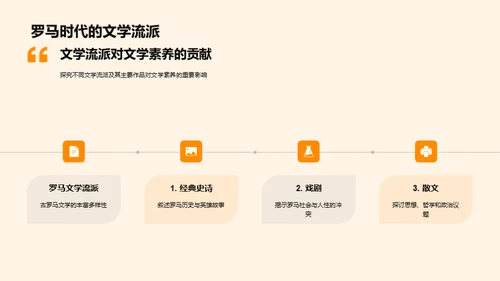 深化文学素养之旅