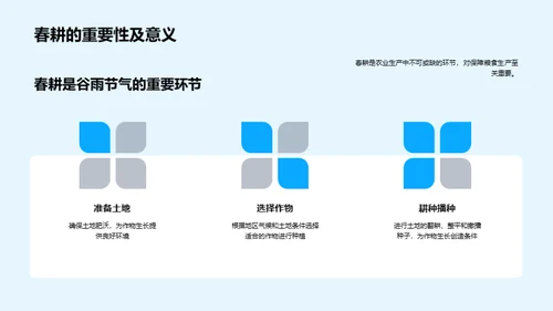 谷雨节气与农耕文化