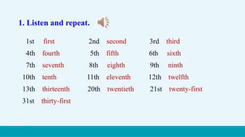 【轻松备课】外研版初中英语九年级上Module 2 Unit 1教学课件