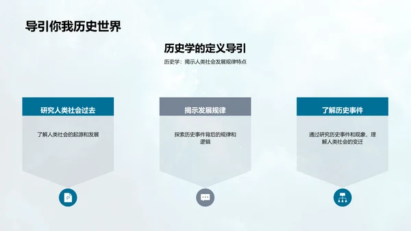 历史学专业解析PPT模板