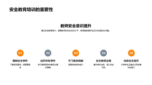 校园安全教育实践