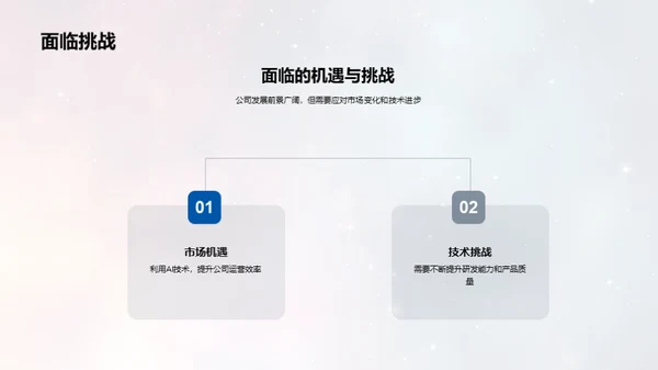 星辰科技融资策划