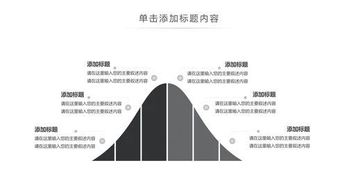 4S店汽车销售汽车维修保养汽车行业PPT模板