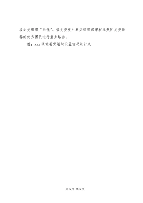 镇基层党组织合理设置实施方案 (8).docx