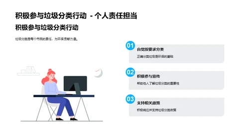 垃圾处理：绿色革命