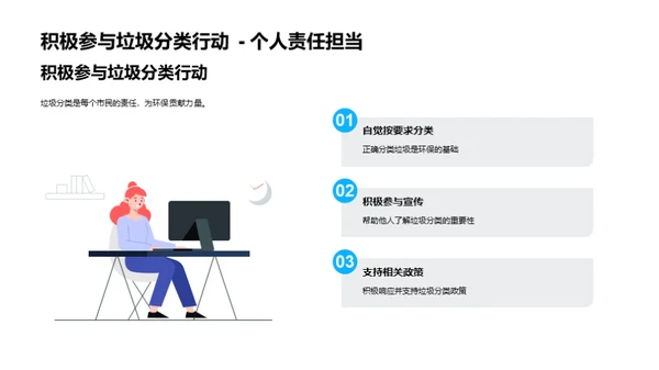 垃圾处理：绿色革命