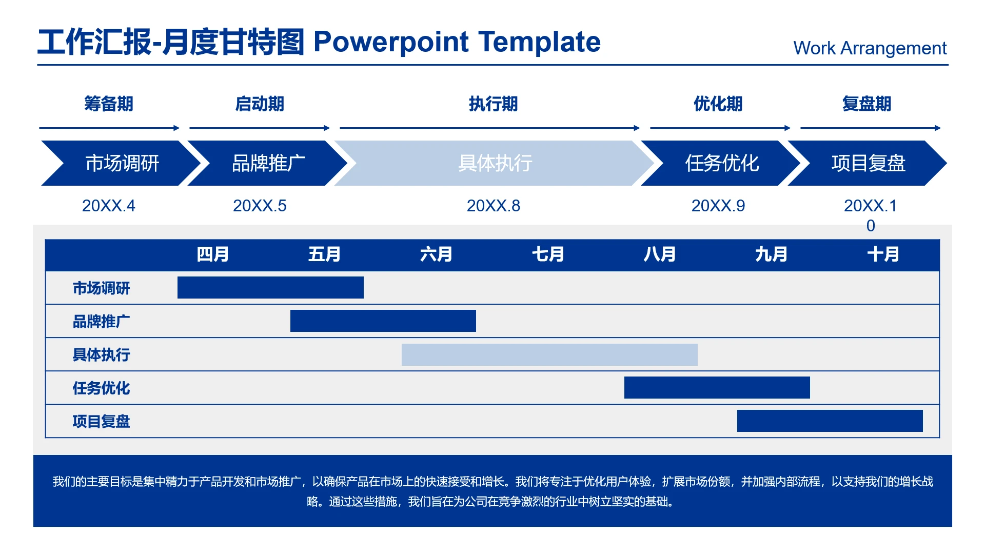 高级感工作汇报月度甘特图月度工作计划安排月度工作规划