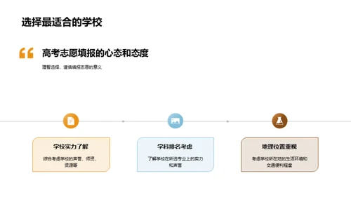 塑造未来的志愿之路