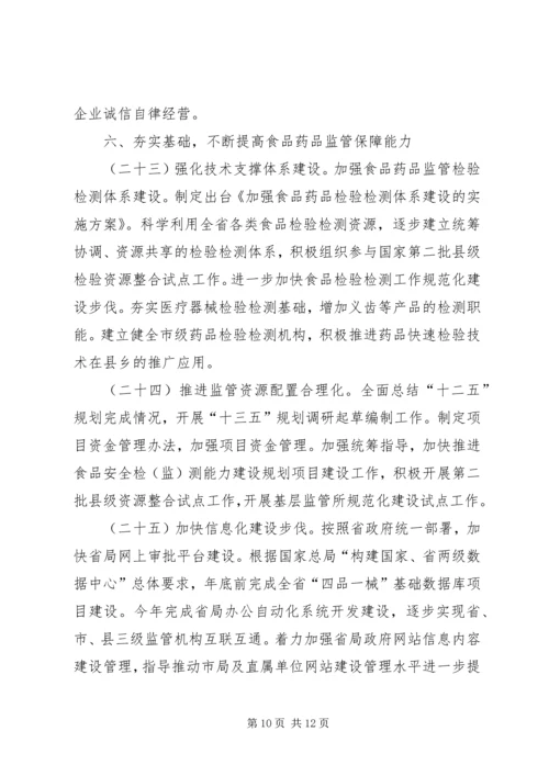 召开全县食品药品监管工作会简报 (4).docx