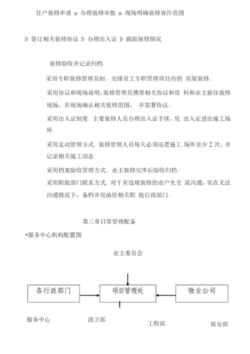 大厦物业管理方案大纲.docx