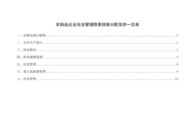 安全管理隐患排查分配表.docx