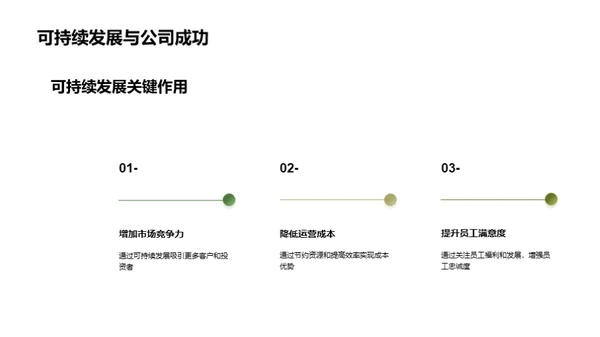 引领绿色转型之路