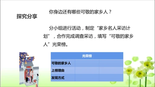 第15课 可亲可敬的家乡人 课件 人教版道德与法治 二年级上册
