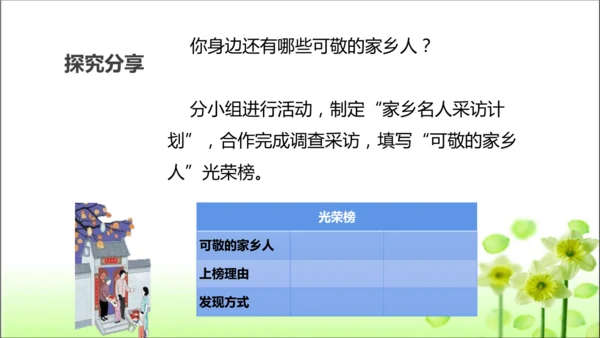 第15课 可亲可敬的家乡人 课件 人教版道德与法治 二年级上册