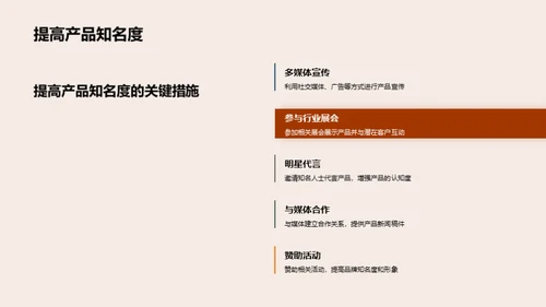 营销策略回顾与前瞻