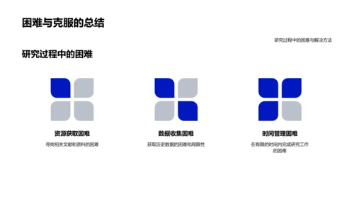 硕士历史学答辩报告PPT模板