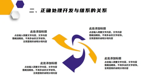 企业培训客户管理技巧通用PPT模板