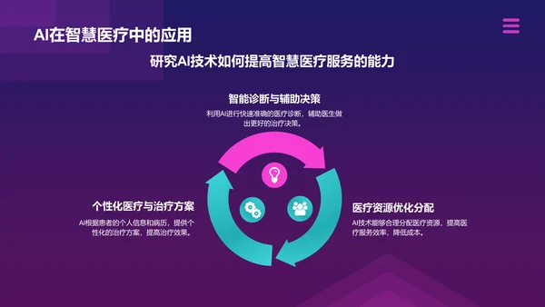 粉色插画风互联网+信息技术服务在智慧城市中的创新PPT模板