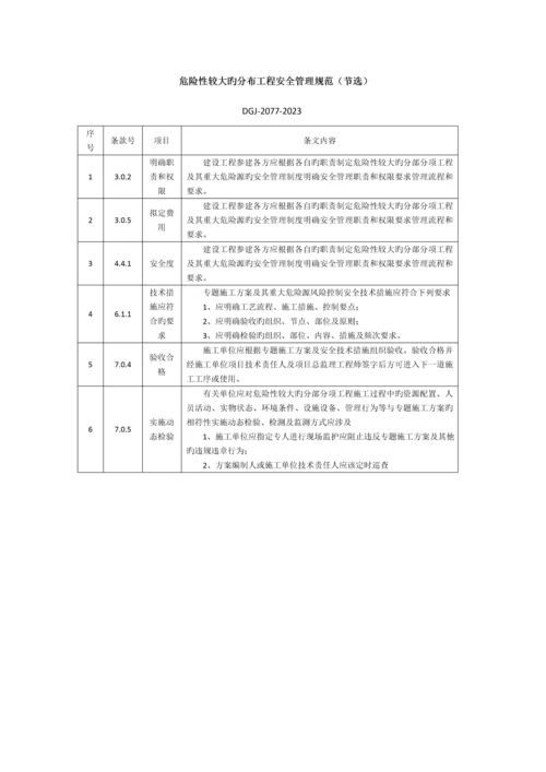 工程建设强制性条文安全技术规范部分培训资料.docx