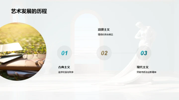 艺术史的探索之旅