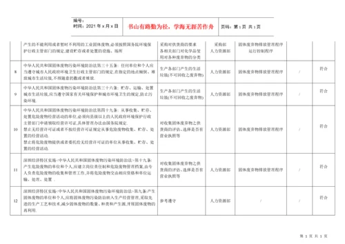 2022整理-印刷企业-法律法规-核查（DOC11页）.docx