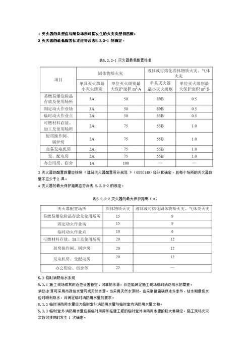 GB507202011施工现场消防安全技术规范