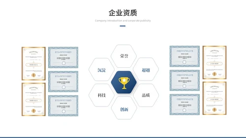 商务励志风公司介绍企业介绍企业宣传产品介绍ppt模板