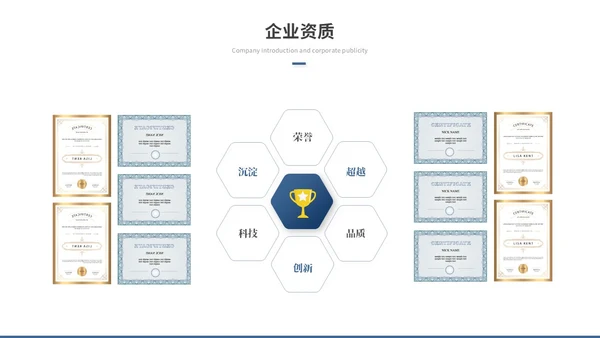商务励志风公司介绍企业介绍企业宣传产品介绍ppt模板