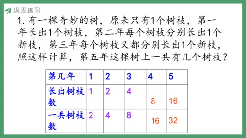 新人教版数学五年级下册 怎样通知最快课件