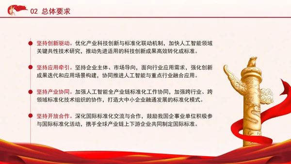 国家人工智能产业综合标准化体系建设指南（2024版）全文学习PPT