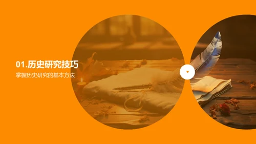 历史研究全方位指导