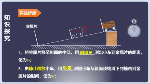 【人教2024版八上物理精彩课堂（课件）】1.4测量平均速度（28页ppt）