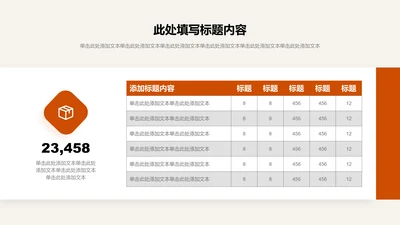 图表页-橙色简约风1项表格图示