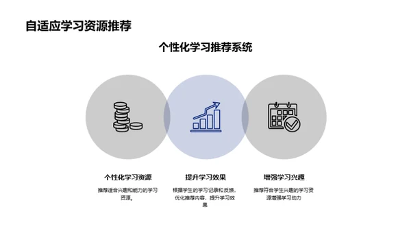 商务风其他行业教育活动PPT模板