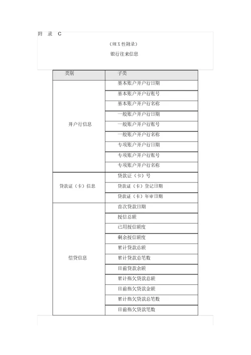 企业信用信息采集、处理和提供规范