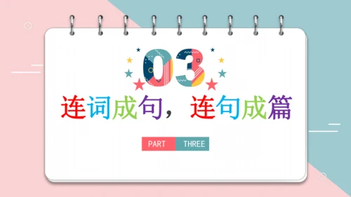 Unit 2 My week 复习课件（词组+句型+语音+语法+写作指导）