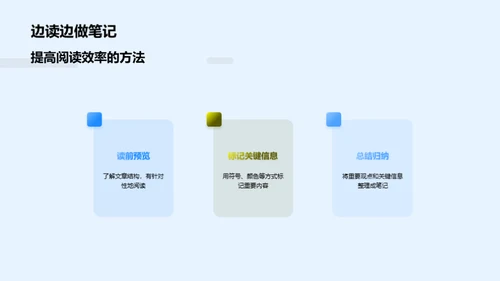 阅读力的培养和提升