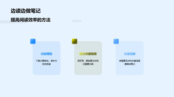 阅读力的培养和提升