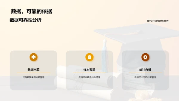 硕士研究之经济学解析