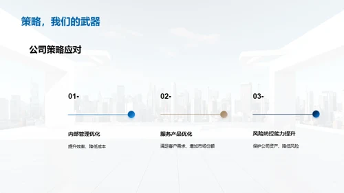 20XX年金融行业全景剖析