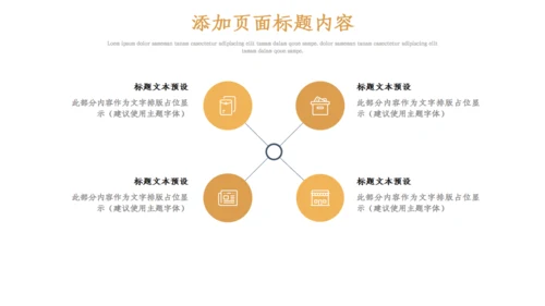 金融行业目标计划管理培训通用PPT