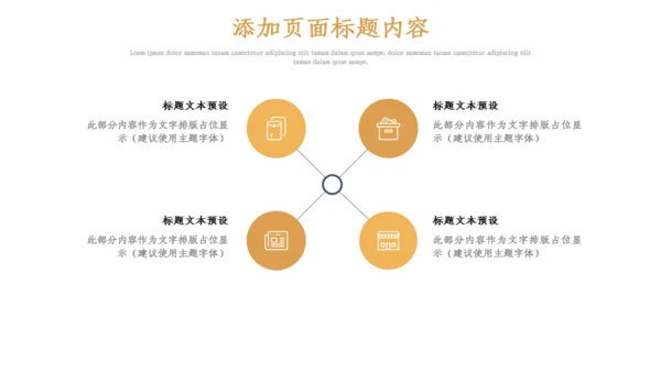 金融行业目标计划管理培训通用PPT
