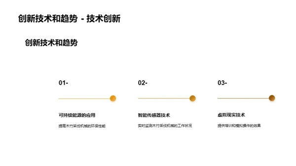 未来林业：智能化木竹采伐