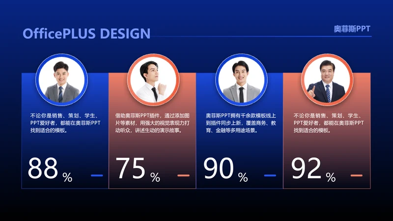 商务风并列关系4项PPT图文页