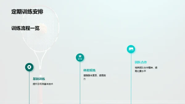 羽毛球社团纳新宣传