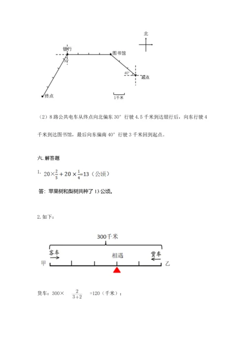 人教版六年级上册数学期中测试卷（能力提升）.docx